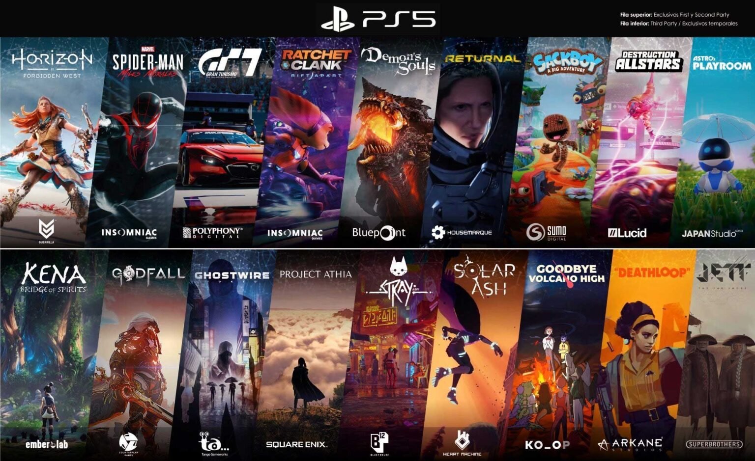 New PS5 games